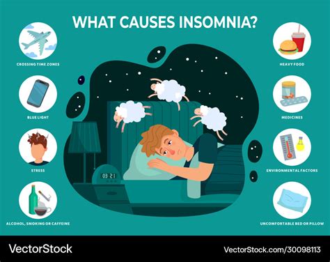 Insomnia causes infographics sleeping disorder Vector Image