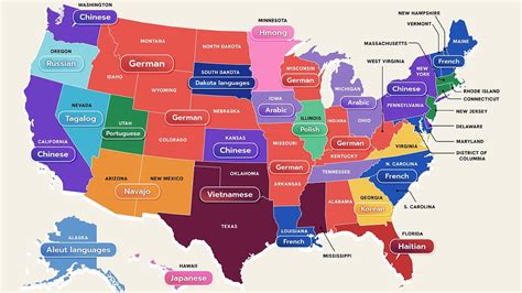 The Most Commonly Spoken Languages in America: English, Spanish, German ...