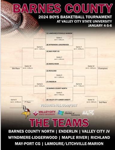 BC Boys Basketball Tourney... | Sports | times-online.com