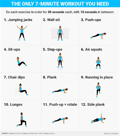 This 7-minute workout is all you need to get in shape - Business Insider