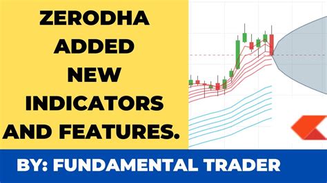 ZERODHA ADDED NEW INDICATORS AND FEATURES IN KITE APPLICATION. WATCH ...