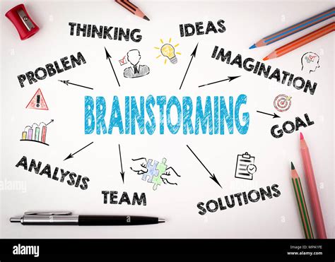 Brainstorming Concept. Chart with keywords and icons Stock Photo - Alamy