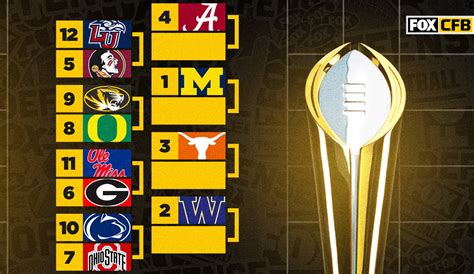 CFP's missed opportunity: What a 12-team playoff would have looked like this season