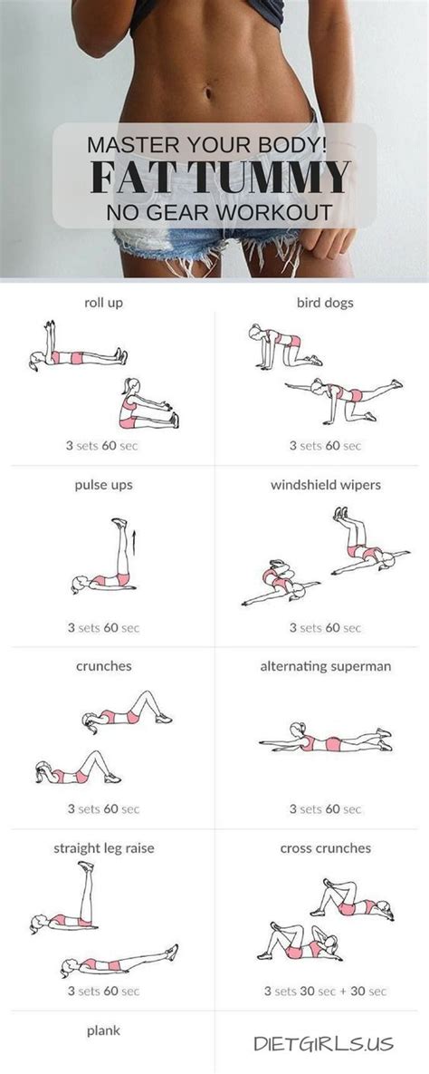 19 Most Intense Fat Burning Ab Workouts That You Will Ever See ...