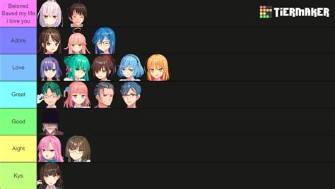 Nukitashi Characters Tier List (Community Rankings) - TierMaker