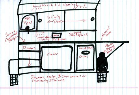 Corn Pro Trailer Wiring Diagram - Manac Trailer Wiring Diagram | Trailer Wiring Diagram : Not ...