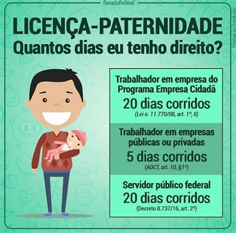 Licença Paternidade 2023 → Como Funciona, Quem tem Direito [AQUI!]