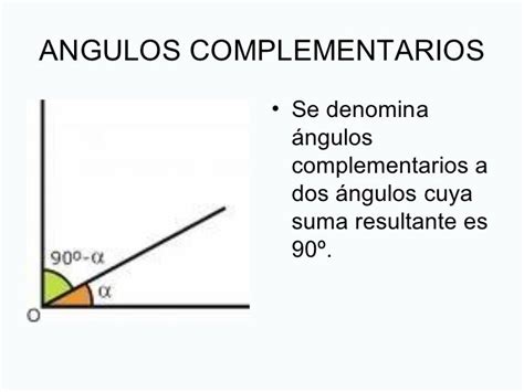 Angulos Clasificacion