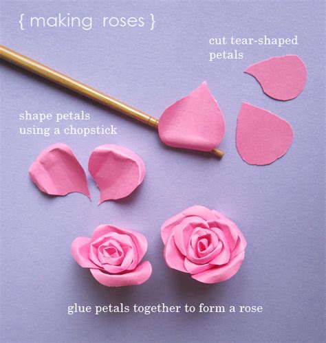 Momichka: How To Make Paper Roses