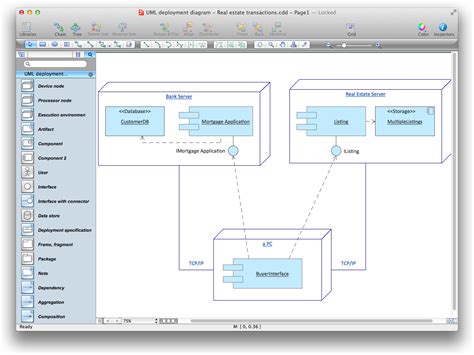 UML deployment diagram - Apple iTunes | UML Deployment Diagram. Design ...