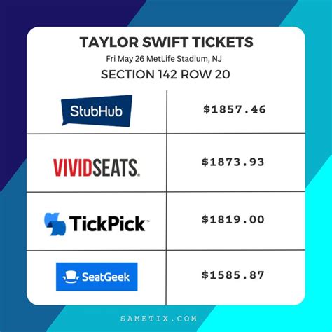 How To Get Cheap Concert Tickets - The Ultimate Guide - SameTix