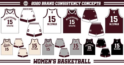 2020 Brand Consistency Concepts - Hail State Unis