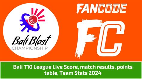 Bali T10 League Live Score, Stream, Match results, Points table, Team & Squad 2024