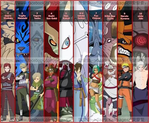 an image of anime characters from different eras in their avatars and colors, all with the same name