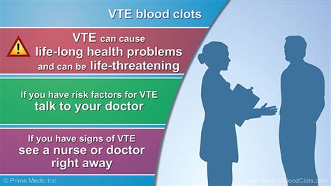 Understanding and Diagnosing VTE