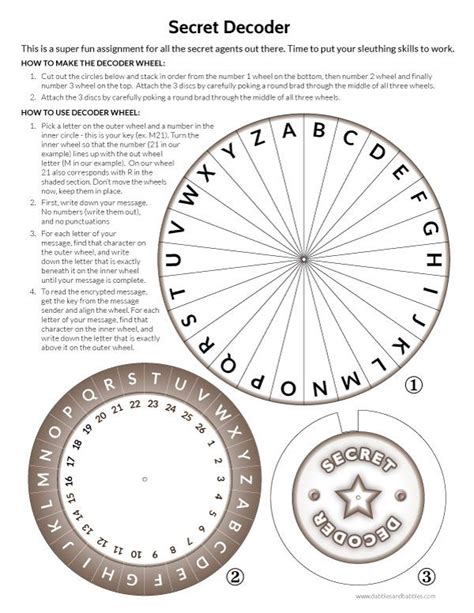 Printable Secret Decoder Wheel | Spy party, Escape room puzzles, Escape room for kids