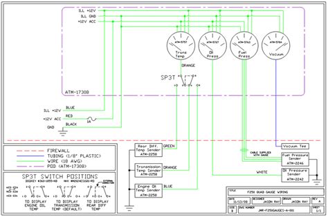 Glowshift Trans Temp Gauge Wiring Diagram