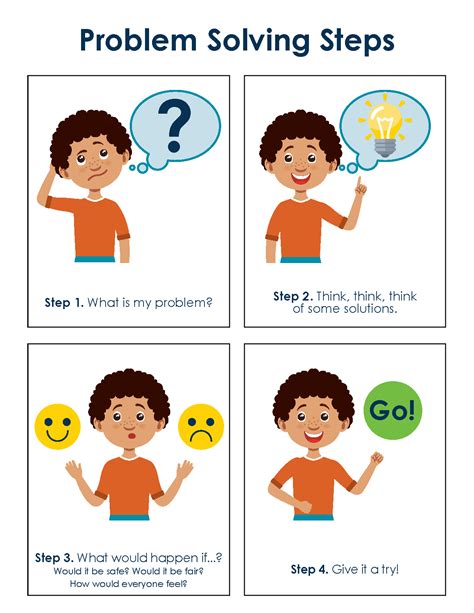 Problem-Solving Steps - National Center for Pyramid Model Innovations