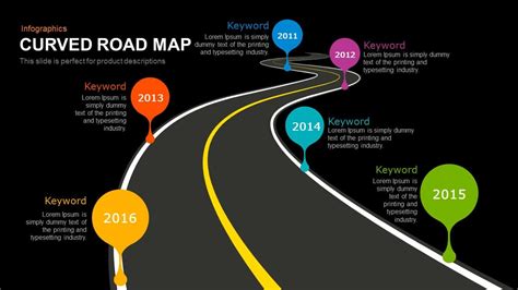 Road Map PowerPoint Background