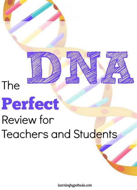 DNA & Introducing Biology REFRESH : Prep Week 6 – The Learning Hypothesis