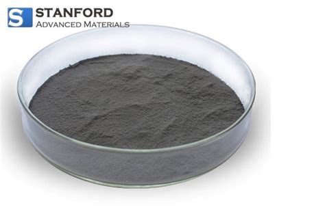 Pre-alloyed Powder Fe-Cu-Co-Ni