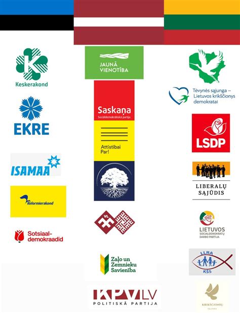 Logos of political parties of the Baltic States. Which state has the best political logos? : r ...