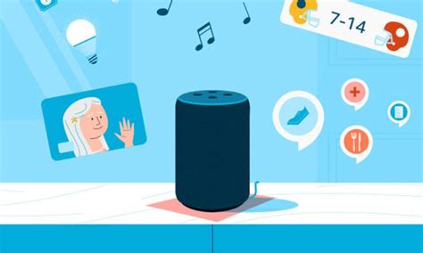 The Best Alexa Commands You Didn't Know About - The Plug - HelloTech