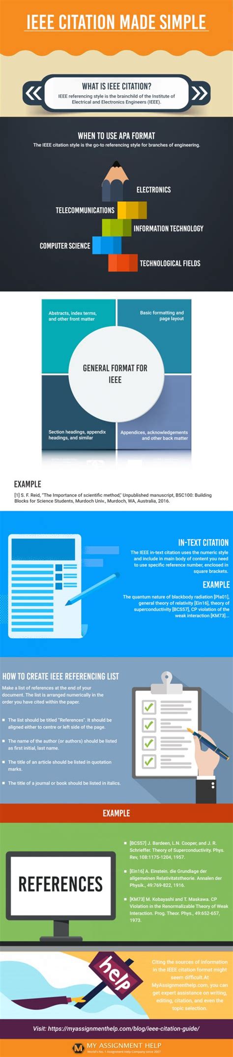 A simplified insight into IEEEE citation format - Too Kind Studio