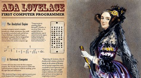 11 Famous Women Mathematicians and Their Incredible Contributions! — Mashup Math