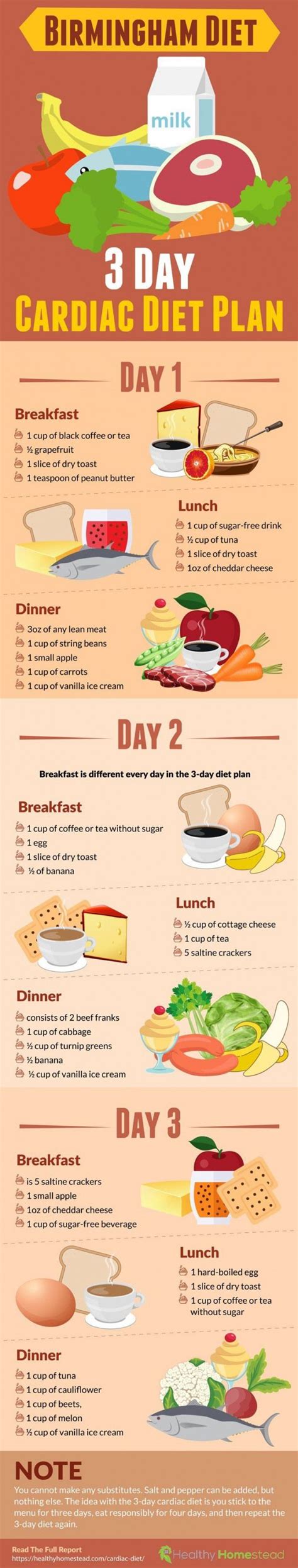 pin on diy tips - loading heart healthy diet cardiac diet recipes heart ...