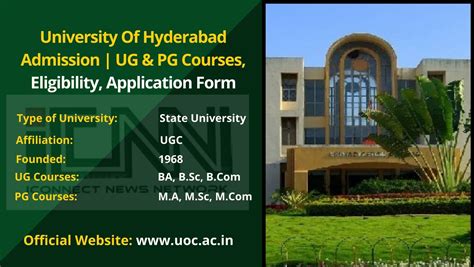 Hyderabad University Admission 2024 | Courses, Eligibility