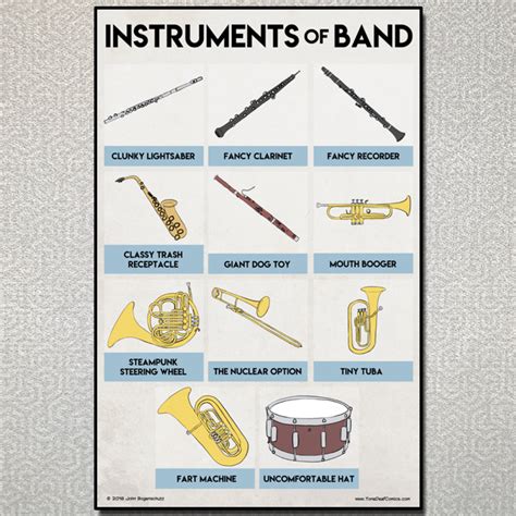 Instruments of Band – Tone Deaf