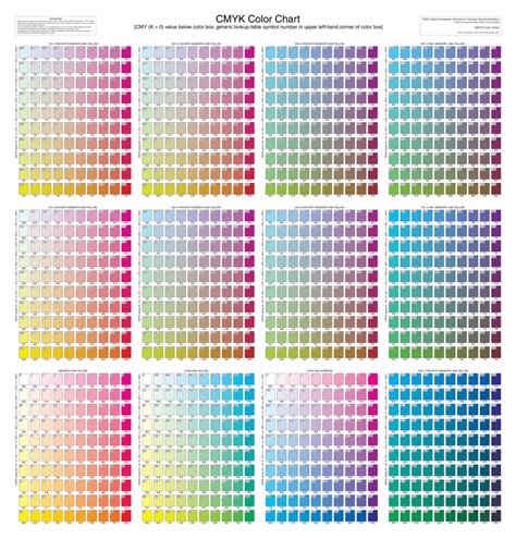 Cmyk Color Code Chart Pdf Free Pdf Chart Color Chart Print Free Html Color Chart Pantone Color ...