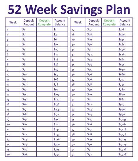 52 Week Savings Plan Printable