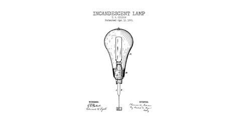 Thomas Edison Light Bulb Drawing at PaintingValley.com | Explore ...