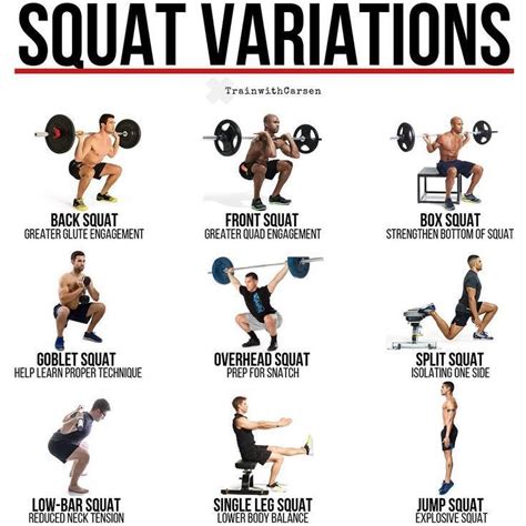 Why Front Squats Are Essential For Powerful Quad Activation - New Ideas | Leg training, Exercise ...