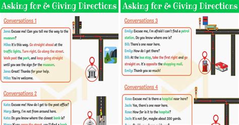 How to Ask for and Give Directions in English with Examples • 7ESL