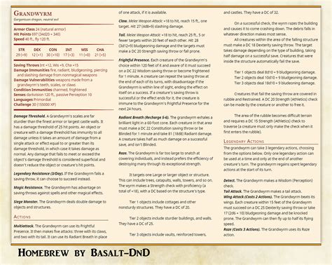 The Grinning Wyrm D&D — I made a statblock for an exceptionally powerful...