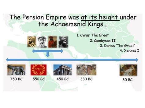 Who were the Achaemenid (Persian) Kings? | Teaching Resources