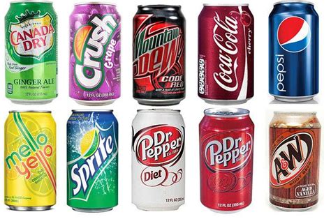 What Your Favorite Soda Says About You | Soda brands, Soda, Farm ...