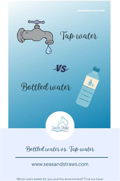 Bottled Water vs Tap Water