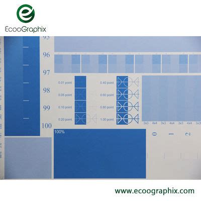 Offset Printing Thick 0.40mm Aluminum Thermal CTP Plate