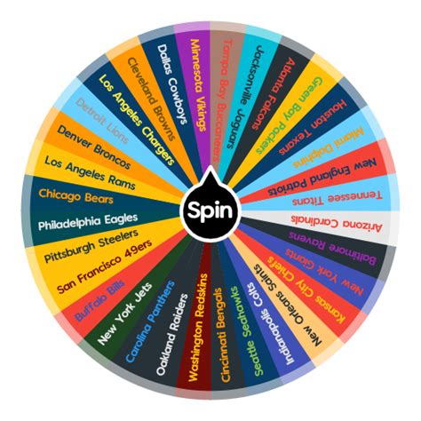 NFL Teams 🏈 | Spin The Wheel App