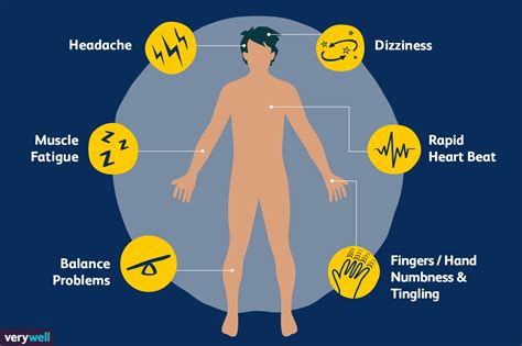 What Is The Impact Of Vitamin B12 Deficiency at Kathleen Wolfgram blog