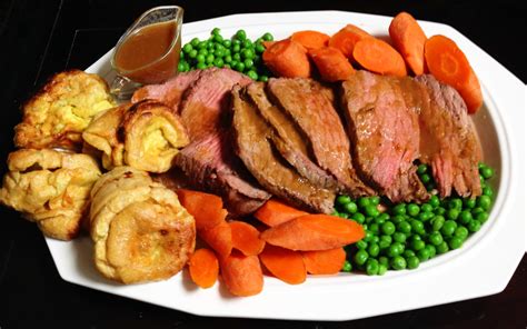 English Roast and Yorkshire Pudding - The World of Paleo