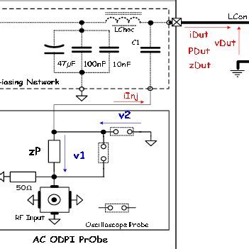 Electrical scheme for a capacitive coupling. | Download Scientific Diagram