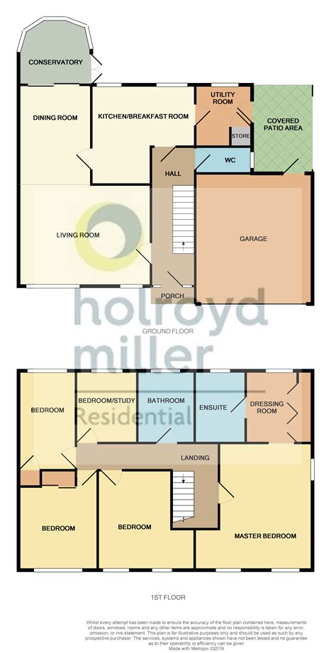 Free Floor Plan Examples