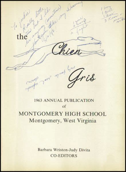 Explore 1963 Montgomery High School Yearbook, Montgomery WV - Classmates