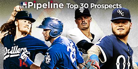 Dodgers 2019 Top 30 Prospects list