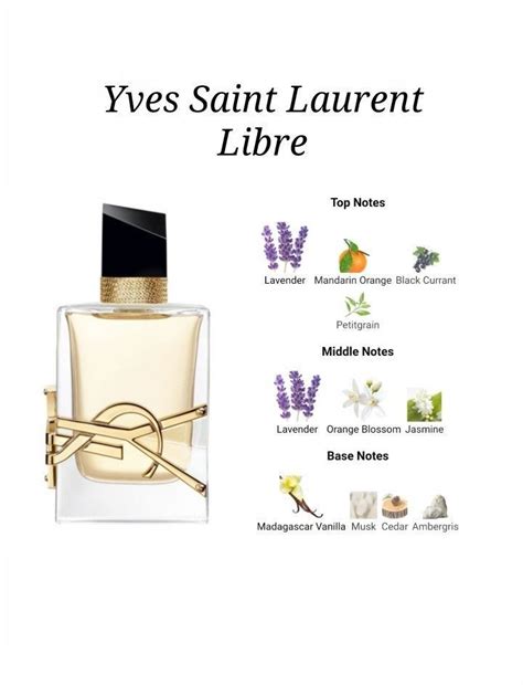 Yves saint laurent libre perfume notes Most complimented scents ...